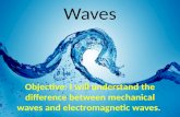 Waves Objective: I will understand the difference between mechanical waves and electromagnetic waves.