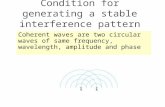 Condition for generating a stable interference pattern Coherent waves are two circular waves of same frequency, wavelength, amplitude and phase.