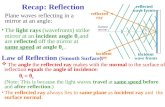 Incident wave fronts reflected wave fronts incident ray reflected ray Recap: Reflection The light rays (wavefronts) strike mirror at an incident angle.