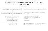 Components of a Quartz Watch Energy accumulator Counting, transmission Distribution Regulation Display Accumulator, Battery, Capacitor Gear train, Frequency.