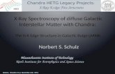 X-Ray Spectroscopy of diffuse Galactic Interstellar Matter with Chandra: The Si K Edge Structure in Galactic Bulge LMXBs Norbert S. Schulz Massachusetts.
