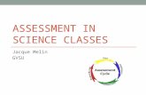 ASSESSMENT IN SCIENCE CLASSES Jacque Melin GVSU. Sources used for this presentation: Assessment & Inquiry-Based Science Education: Issues in Policy and.