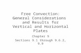 Free Convection: General Considerations and Results for Vertical and Horizontal Plates Chapter 9 Sections 9.1 through 9.6.2, 9.9.