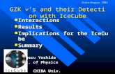 GZK ’s and their Detection with IceCube Interactions Interactions Results Results Implications for the IceCube Implications for the IceCube Summary Summary.