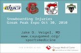 Snowboarding Injuries Greak Peak Expo Oct 30, 2010 Jake D. Veigel, MD .