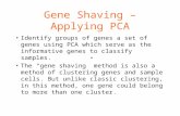 Gene Shaving – Applying PCA Identify groups of genes a set of genes using PCA which serve as the informative genes to classify samples. The “gene shaving”