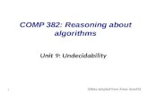 1 COMP 382: Reasoning about algorithms Unit 9: Undecidability [Slides adapted from Amos Israeli’s]