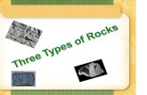 Label a diagram that depicts the three different rock types.