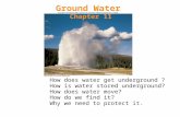 Ground Water Chapter 11 How does water get underground ? How is water stored underground? How does water move? How do we find it? Why we need to protect.
