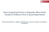 Does Assigning Priority to Deposits Affect Bank Conduct? Evidence from a Quasi-Experiment Piotr Danisewicz, Danny McGowan, Enrico Onali and Klaus Schaeck.