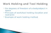 Six degrees of freedom of a body/object in space  Principle of work/tool holding (location and restraint)  Example of work holding method.