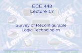 George Mason University ECE 448 – FPGA and ASIC Design with VHDL Survey of Reconfigurable Logic Technologies ECE 448 Lecture 17.