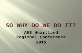 AEE Heartland Regional Conference 2015 1. 2 3 4.