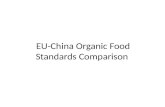 EU-China Organic Food Standards Comparison. 1. Comparison of EU and Chinese organic standards Notable similarities and differences between the two systems.
