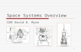1 Space Systems Overview CDR David D. Myre. 2 What is a Space System?  Ground Spaceflight Operations Payload Operations (Can be separate) Payload Data.