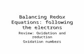 Balancing Redox Equations: following the electrons Review: Oxidation and reduction Oxidation numbers.