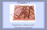 Chapter 7 Electrons in Atoms and Periodic Properties.