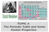 TOPIC 4: The Periodic Table and Some Atomic Properties.