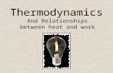 Thermodynamics And Relationships between heat and work.