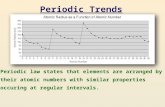 Periodic Trends Periodic law states that elements are arranged by their atomic numbers with similar properties occuring at regular intervals.
