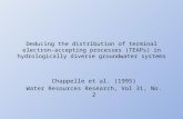 Deducing the distribution of terminal electron-accepting processes (TEAPs) in hydrologically diverse groundwater systems Chappelle et al. (1995) Water.