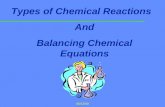 06/13/001 Types of Chemical Reactions And Balancing Chemical Equations.