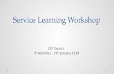 Service Learning Workshop CIP Council IP Activities - 29 th January 2014.