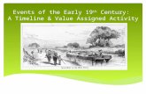Events of the Early 19 th Century: A Timeline & Value Assigned Activity.