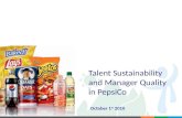 PepsiCo Confidential Talent Sustainability and Manager Quality in PepsiCo October 1 st 2010.