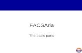 FACSAria The basic parts. Overview Basic Parts of the FACS Aria.