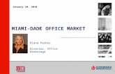 (#)0 MIAMI-DADE OFFICE MARKET Diana Parker Director, Office Brokerage January 20, 2010.