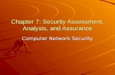 Chapter 7: Security Assessment, Analysis, and Assurance Computer Network Security.