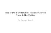 Tess of the d'Urberville: Text and Analysis Phase 1: The Maiden Dr. Sarwet Rasul.