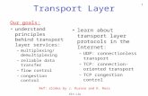 Xin Liu 1 Transport Layer Our goals: understand principles behind transport layer services: –multiplexing/demulti plexing –reliable data transfer –flow.