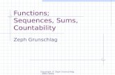 Copyright © Zeph Grunschlag, 2001-2002. Functions; Sequences, Sums, Countability Zeph Grunschlag.