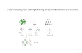 1 Electron counting rules and simple bonding descriptions for electron-poor materials  -SiB 3.