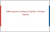 Offerings for Venture Capital / Private Equity. Agenda About YES Bank Knowledge Banking Approach Transaction Banking Group  Cash Management Services.