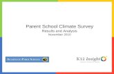 Parent School Climate Survey Results and Analysis November 2010.