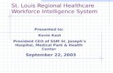 St. Louis Regional Healthcare Workforce Intelligence System Presented to: Kevin Kast President CEO of SSM St. Joseph’s Hospital, Medical Park & Health.