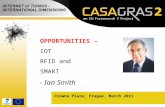 Crowne Plaza, Prague, March 2011 OPPORTUNITIES – IOT RFID and SMART - Ian Smith.