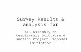 Survey Results & analysis for ATS Assembly on Respiratory Structure & Function Project Proposal Initiative.