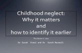 Dr Sarah Steel and Dr Sarah Maxwell. Objectives What is neglect? The impact on the developing brain Attachment How do children present? Long term consequences.
