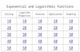 Exponential and Logarithmic Functions Solving Logarithm Properties InversesApplicationGraphing 10 20 30 40 50.