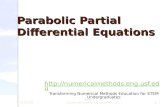 5/6/2015  1 Parabolic Partial Differential Equations  Transforming Numerical Methods.