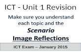 ICT - Unit 1 Revision ICT Exam – January 2015. Pre release – Image reflections Read the pre release and be familiar with the scenario. Think of ‘Olan.