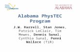 Alabama PhysTEC Program J.W. Harrell, Stan Jones, Patrick LeClair, Tim Mewes, Dennis Sunal, Cynthia Sunal, Penni Wallace (TiR)