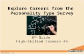 Explore Careers from the Personality Type Survey 6 th Grade High-Skilled Careers #5 Microsoft, 2011.