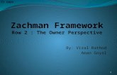 By: Viral Rathod Aman Goyal 1. 1. Enterprise Architecture. 2. History of Enterprise Architecture 3. Overview of Zachman Framework 4. The Owner’s Perspective.