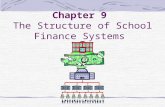 Chapter 9 The Structure of School Finance Systems.