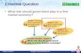 Slide 1 Copyright © Pearson Education, Inc.Chapter 3, Section 3 Essential Question What role should government play in a free market economy?